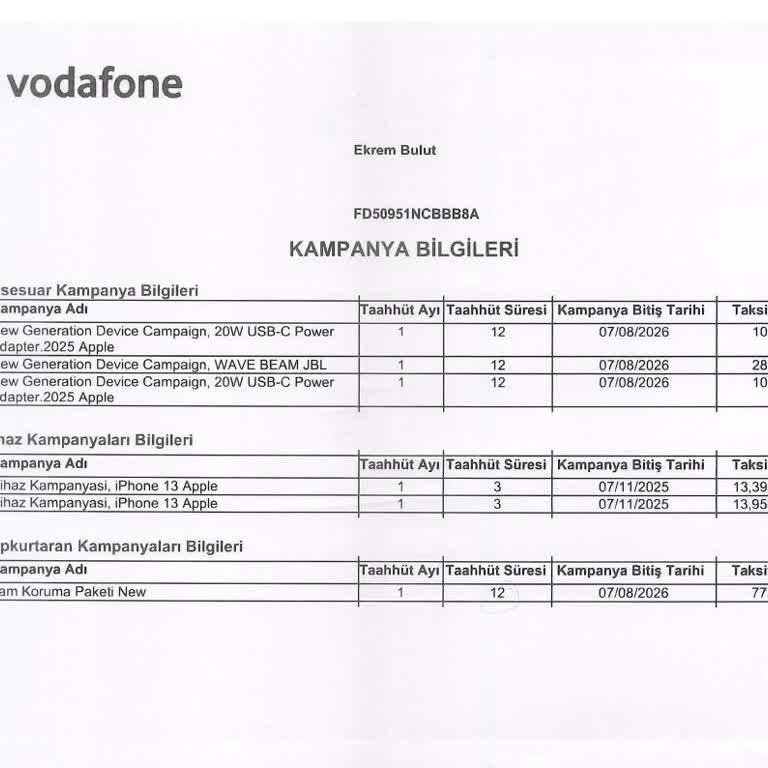 Bilgim Dışında Yapılan İşlemler Nedeniyle Oluşan Yüksek Fatura Ve Borç Mağduriyeti