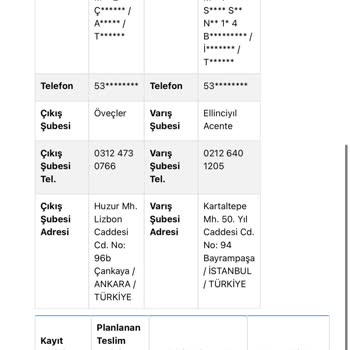 Sürat Kargo İade Sürecindeki Gecikme Ve Mağduriyet