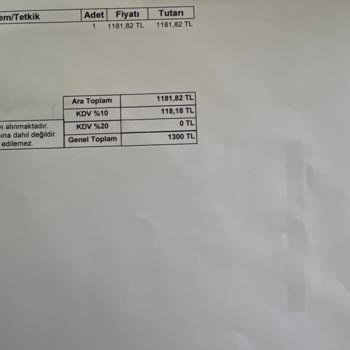 Gebelik Başlangıç Tarihi Hatası Nedeniyle Sigorta Provizyonum Reddedildi