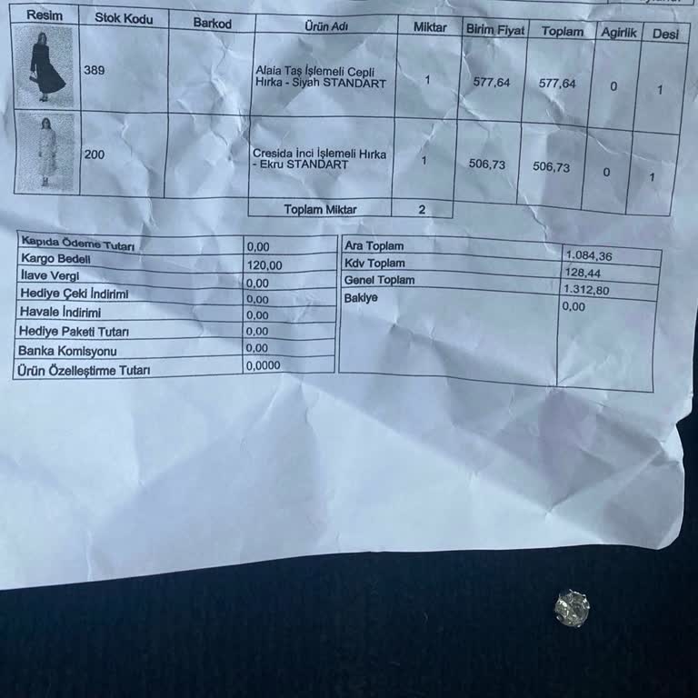 Eksik Sipariş Ve Ulaşılmayan Müşteri Hizmetleriyle Yaşadığım Hayal Kırıklığı