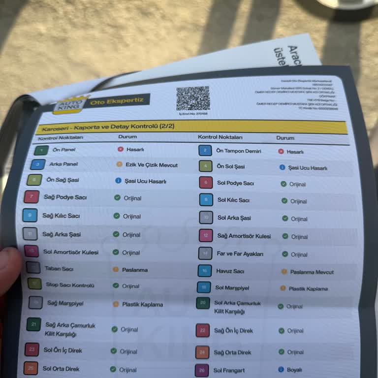 Satın Aldığım Aracın Değişen Parçaları Gizlendi Masraflarımı Karşılamıyorlar