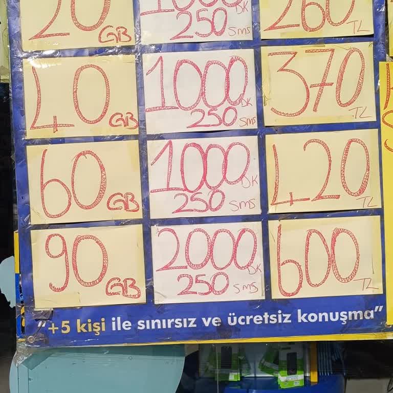 Tarife Bilgilendirmesinde Şeffaflık Eksikliği Ve Mağduriyet