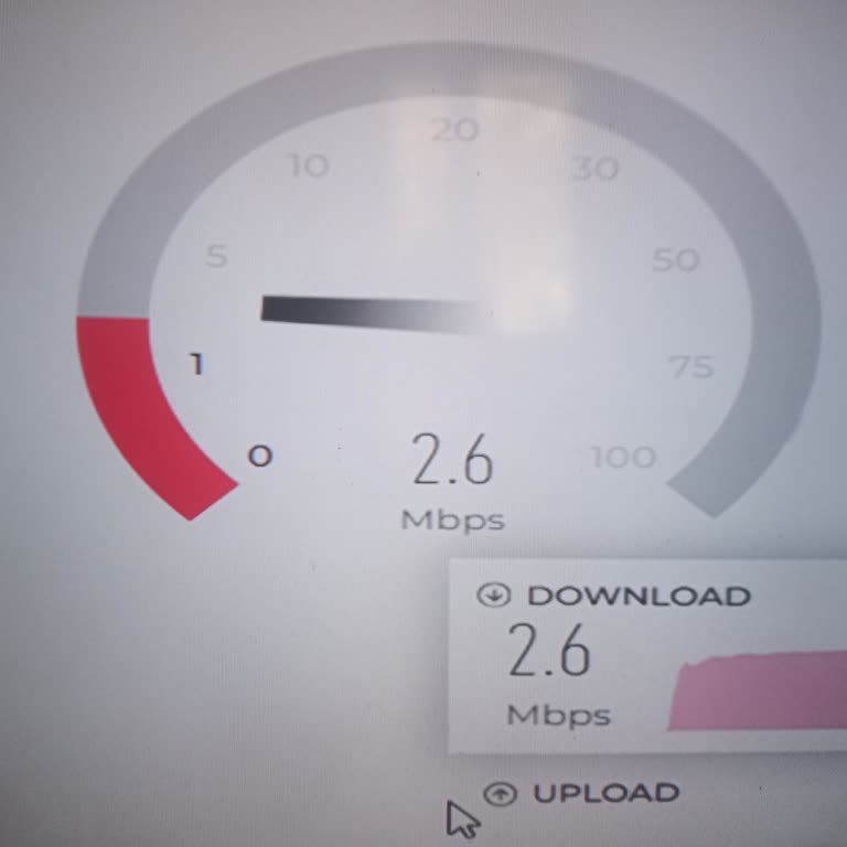 Tekrarlayan Hız Problemleri Güvenimi Sarsıyor