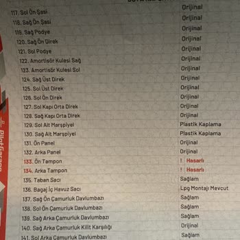 Ekspertiz Raporundaki Hata Nedeniyle Araçta Değer Kaybı Ve Yetersiz Müşteri Desteği