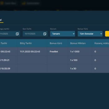 Bilgilendirme Eksikliği Nedeniyle Bonusum Haksız Yere Silindi