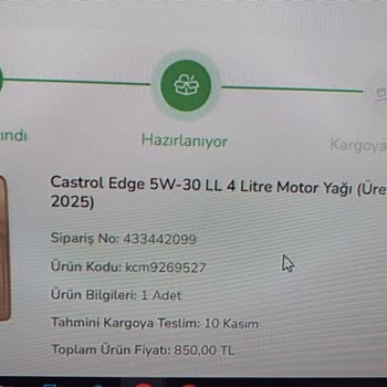 Teslim Edilmeyen Sipariş, Çözülmeyen Sorun Ve Mağduriyet