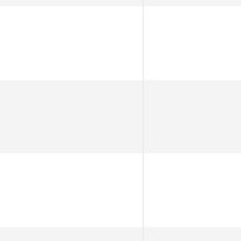 İzinsiz Kredi Kartı Harcaması Ve İade Talebi