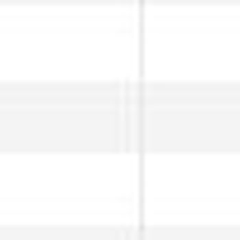 İzinsiz Kredi Kartı Harcaması Ve İade Talebi