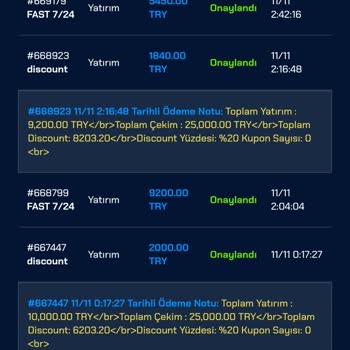 Yüksek Kayıp Sonrası Yetersiz Bonus Ve Bahis Limiti Mağduriyeti