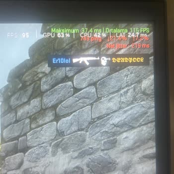 Sürekli Yüksek Ping Ve Kesintiler: Kablo Net’ten Kalıcı Çözüm Bekliyorum