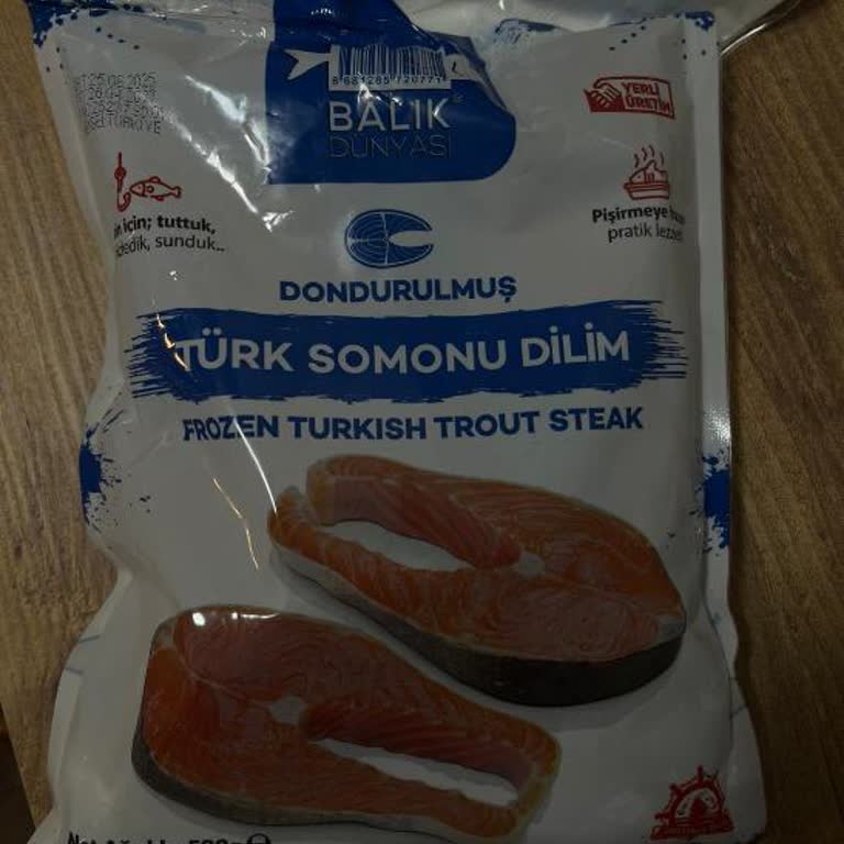 Yanlış Ürün Gönderimi Ve İade Taleplerine Kayıtsız Kalan Müşteri Hizmetleri