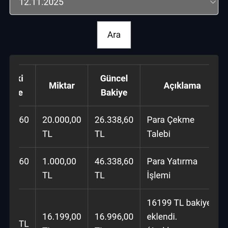 Para Çekme Talebim Gecikti, Ek Yatırım İstendi Ve Destek Yetersiz