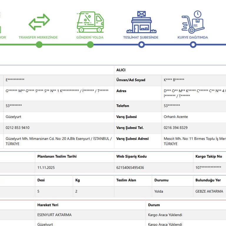Kargom Günlerdir Aktarma Merkezinde Bekliyor Müşteri Hizmetleri Yardımcı Olmuyor