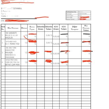 Arçelik Bulaşık Makinesi Kurutma Sorunu 4 Servis Sonrası Da Çözülmedi