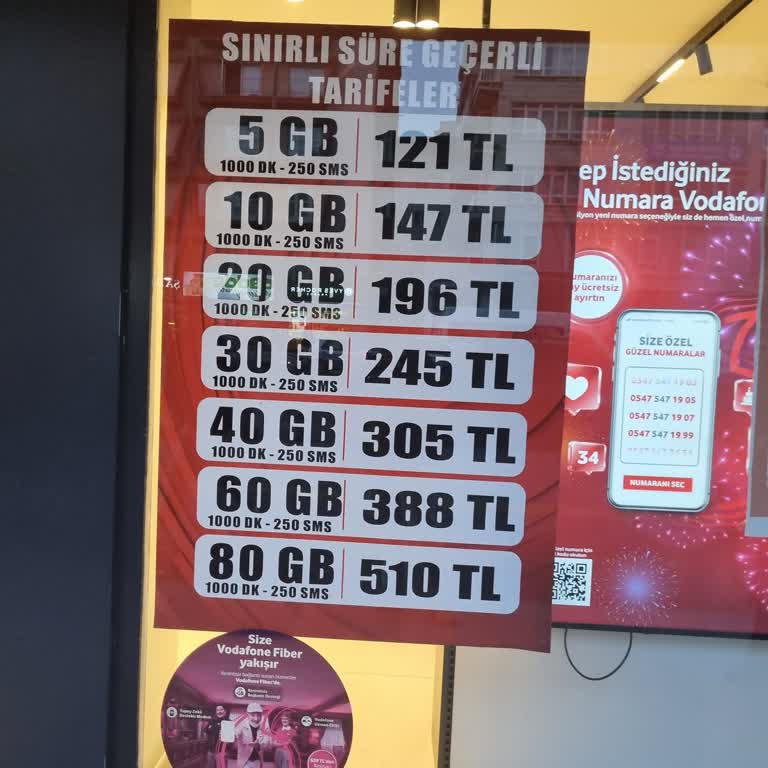 Tarife Fiyatındaki Ani Düşüş Ve Yüksek Cayma Bedeli Mağduriyeti