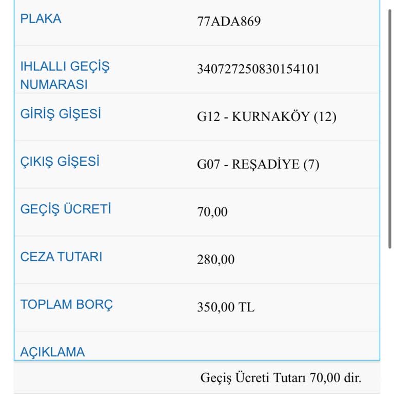 HGS Geçiş Ücretinin Geç Yansıtılması Ve Haksız Ceza Mağduriyeti