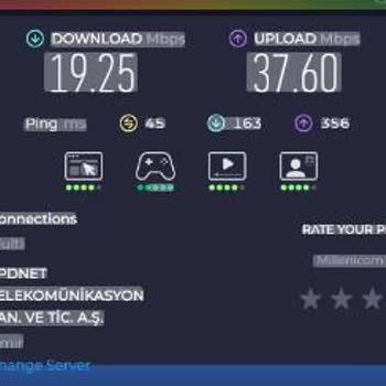 Sürekli Düşük İnternet Hızı Ve Çözüm Sunulmayan Destek