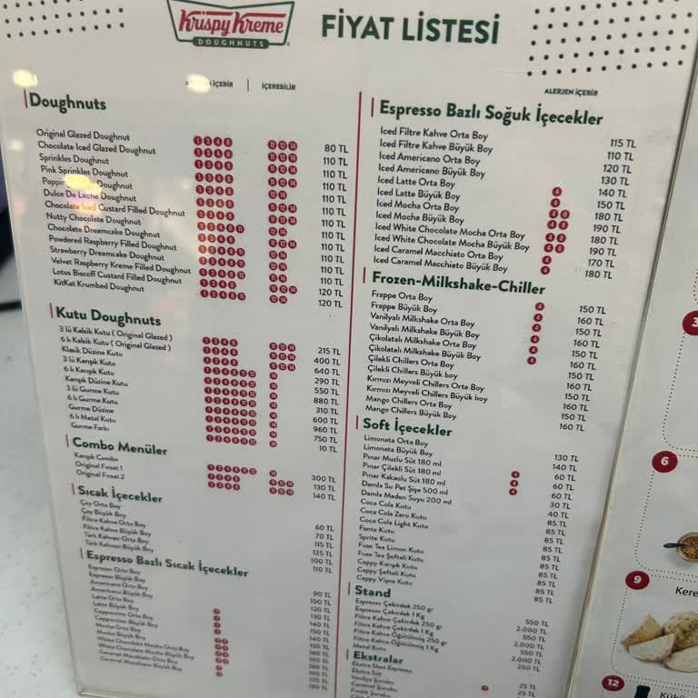 Krispy Kreme’de Sürekli Artan Fiyatlar Tüketiciyi Zorluyor