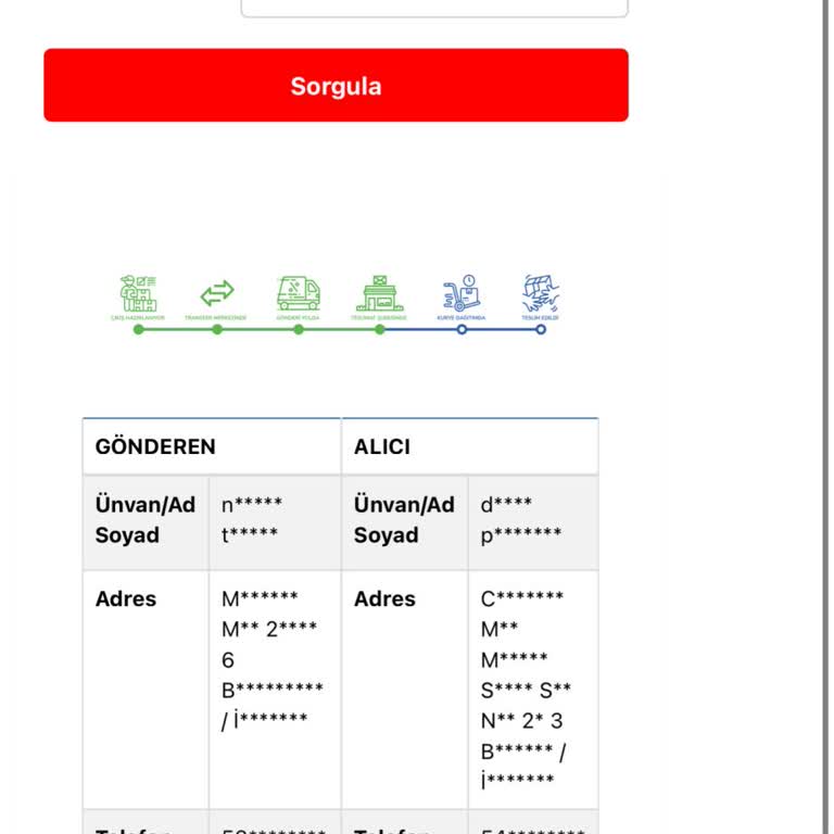 Kargom Kayboldu, İlgisizlik Ve Mağduriyet Yaşıyorum
