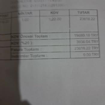 Yasal İade Hakkım Reddedildi, Mağaza Çalışanı Sert Davrandı