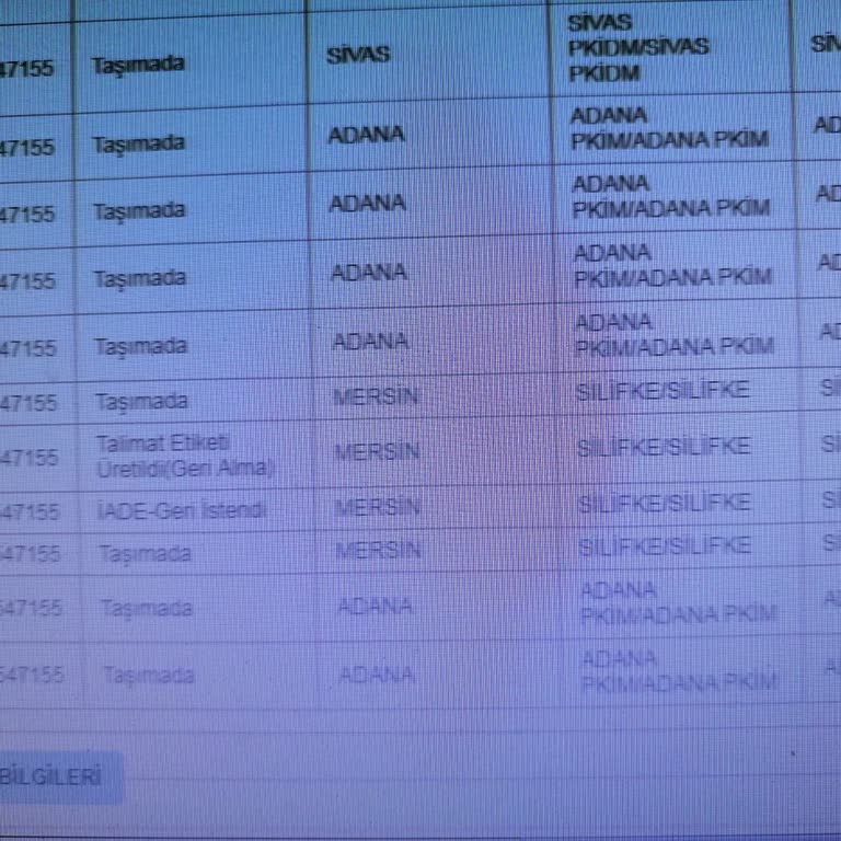 İndirimli Fiyattan Aldığım Ürün Firma Tarafından Geri İstendi, Mağdur Edildim