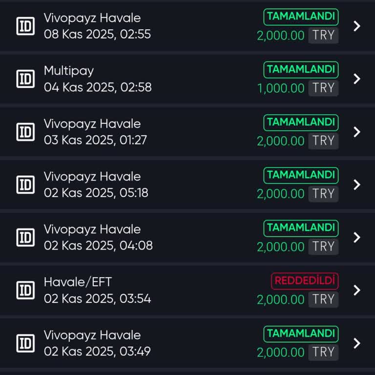 Baywin Ya Hep Ya Hiç Bonusunda Yaşadığım Kayıplar Ve Güvensizlik