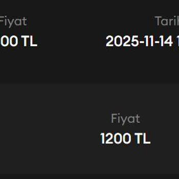Satın Aldığım Oyun Kodları Teslim Edilmedi İletişim Kuramıyorum