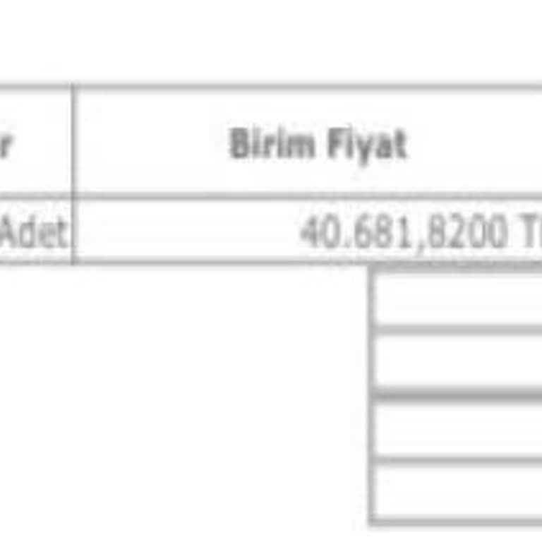 Yanlış Düzenlenen Fatura Nedeniyle Eksik Belge Sorunu Ve Çözüm Talebi