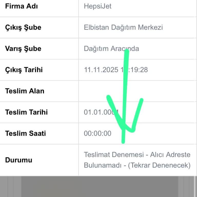 Evde Olmama Rağmen Kargom Teslim Edilmeden İade Edildi