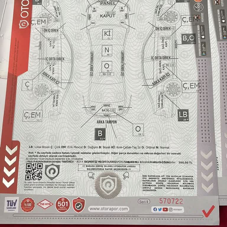 Ekspertiz Raporlarında Çelişki Ve Mağduriyet Yaşadım, Güven Kaybı Oluştu