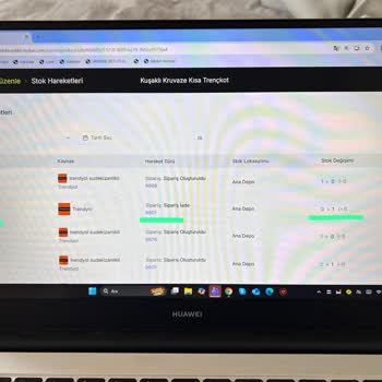 Trendyol Sistem Hatası Nedeniyle İadeler Stoğa Yanlış Ekleniyor Mağaza Puanım Düşüyor