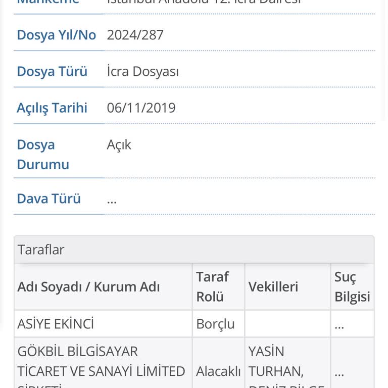 Hizmet Almadan Borçlandırıldım Ve İcra Takibi Başlatıldı