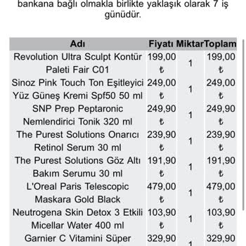 Siparişim Teslim Edilmeden İade Edildi, Mağduriyetim Giderilmiyor