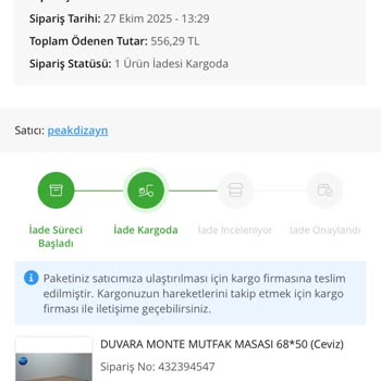 Çiçek Sepeti İade Sürecinde İlgisizlik Ve Ücret İadesi Mağduriyeti