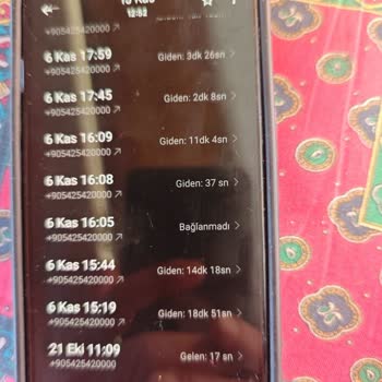 Vodafone Evde İnternetim Sürekli Kesiliyor, Çözüm Ve Tazminat Bekliyorum