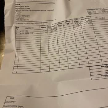 Yanlış Ve Kalitesiz Ürün Gönderimi, İade Sorunu Ve İletişimsizlik