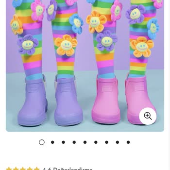 Sipariş Edilen Çorap Görsellerden Tamamen Farklı Ve Düşük Kaliteli Geldi, İade Yok