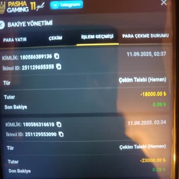 Slot Yummy Oyununda Kayıp Sonrası Hesabımdaki 160 Bin Tl Bakiyem Sıfırlandı