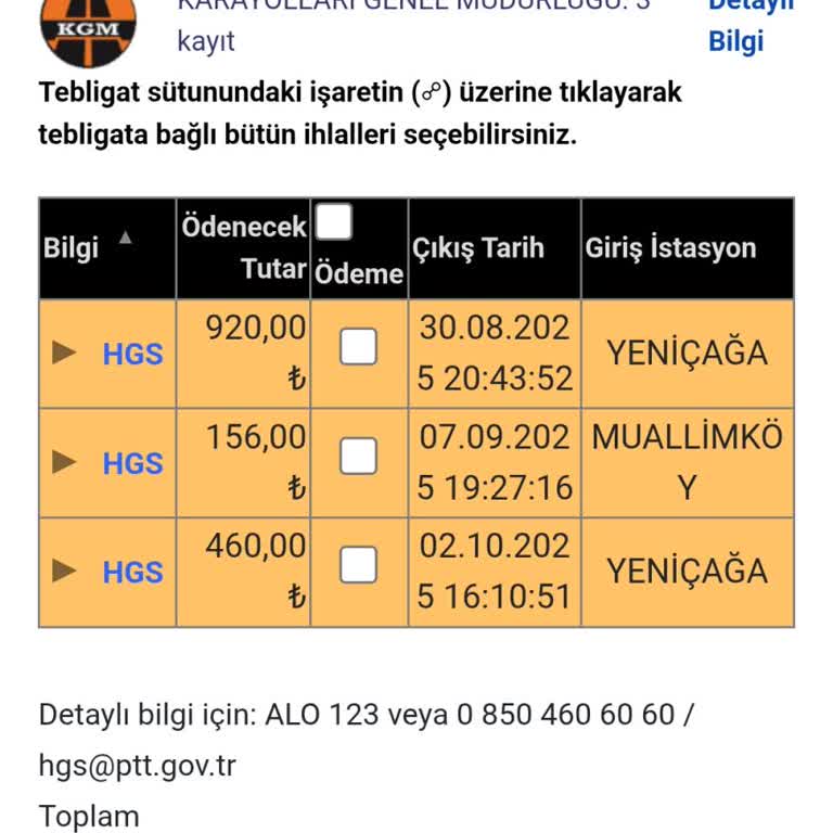 HGS Sisteminde Hatalı Geçiş Kaydı Ve Ödeme Sorunları Mağduriyeti