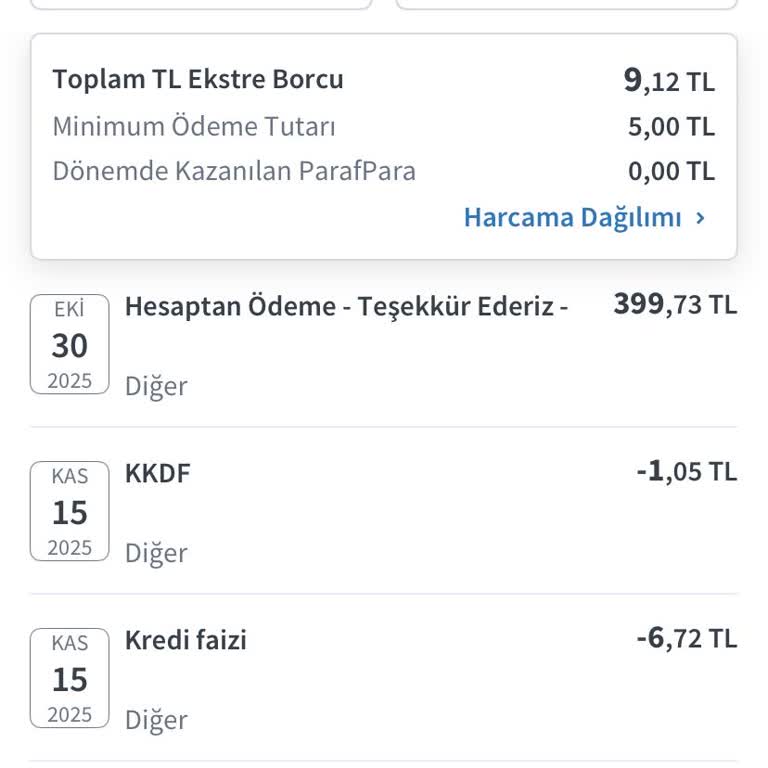 Kullanmadığım Kredi Kartım İptal Edilmiyor Ve Haksız Borçlar Silinmiyor