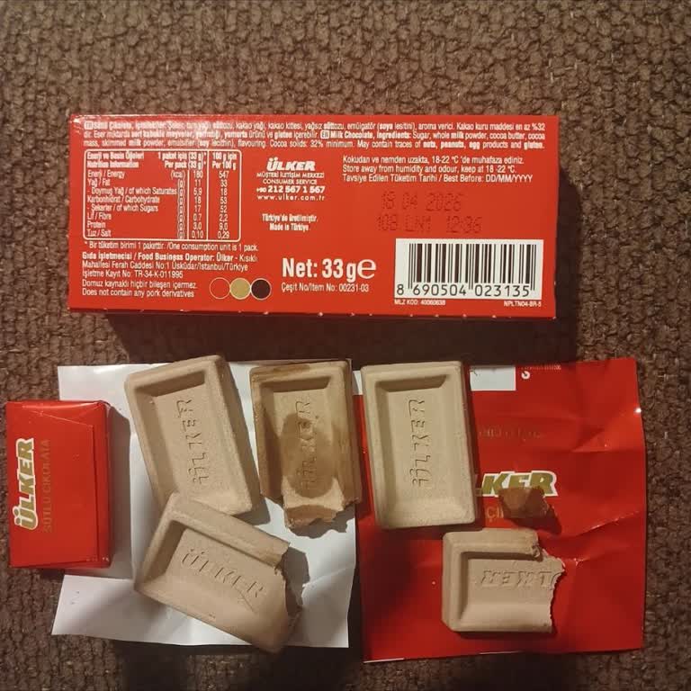 Bozuk Çikolata Ve Yetersiz Müşteri Hizmeti Nedeniyle Mağduriyet