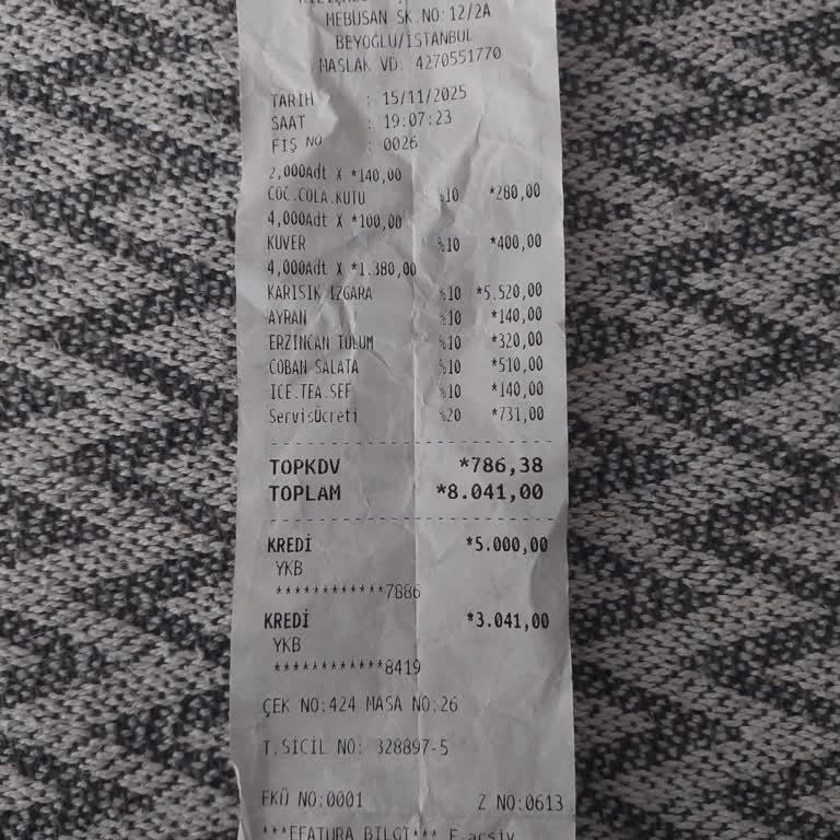 İkram Gibi Sunulan Ürünlere Ve Gizli Servis Ücretlerine Yüksek Fatura Şoku