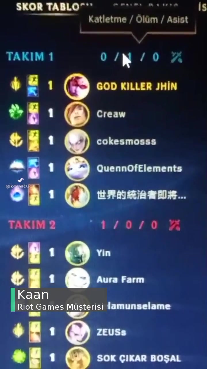 Riot Games Artık Lane'ye Göre Karakter Seçtir! videonun kapak resmi