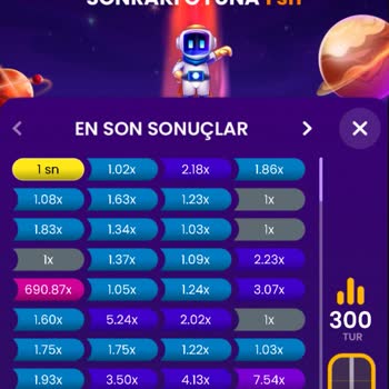 Tipobet'te Slot Oyunlarında Adaletsizlik Ve Kazanç Sorunu