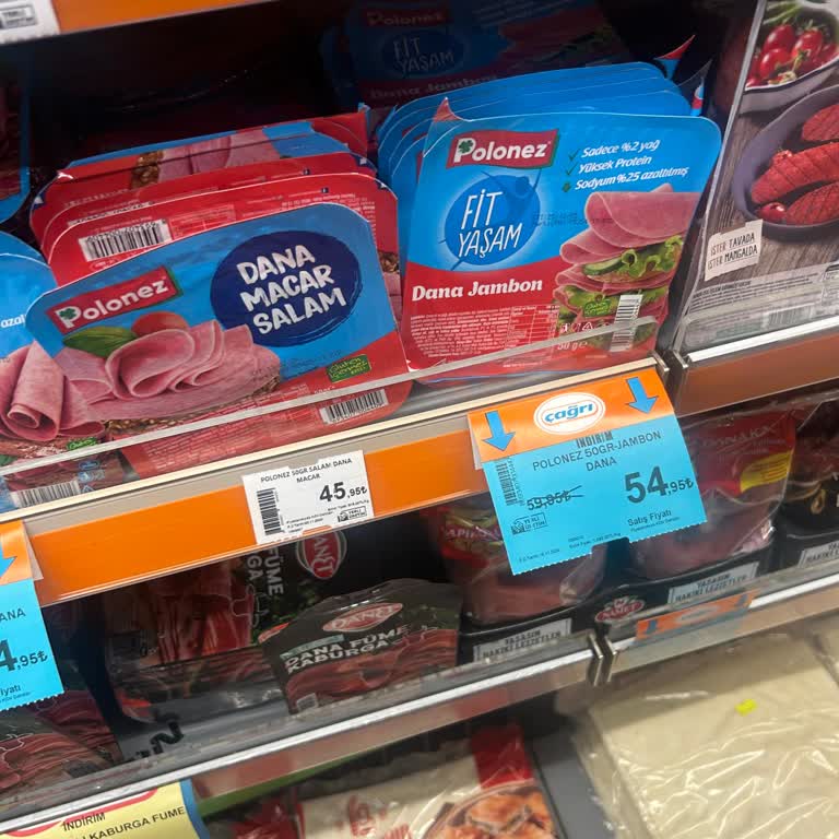 Polonez Et Ürünleri Marketlerde Ürün Paketleme Ve Fiyatlandırma Farklılığı Mağduriyeti