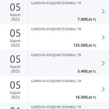 Kaza Sonrası Garenta'nın İlgisizliği ve İzinsiz Para Çekimiyle Büyük Mağduriyet Yaşadık