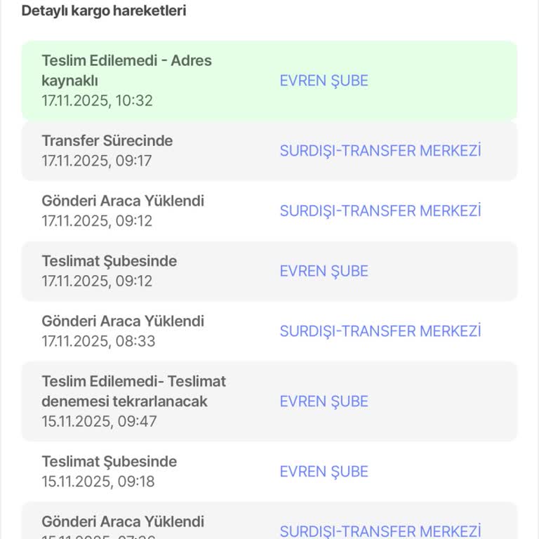 Yurtiçi Kargo Gönderim 3 Gündür Teslim Edilmedi!
