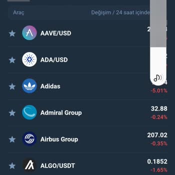 Yanılttılar Paramın İade Edilmesini İstiyorum