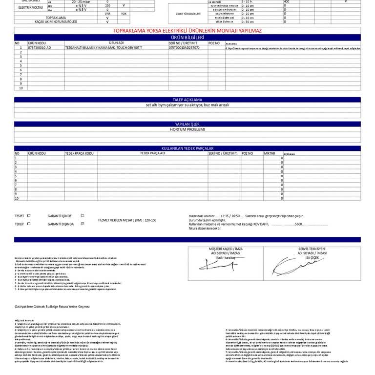 Yetkisiz Servis Ücreti Ve Faturasız Ödeme Mağduriyeti