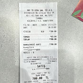 Küçülen Porsiyonlar Ve Artan Fiyatlar Hayal Kırıklığı Yarattı